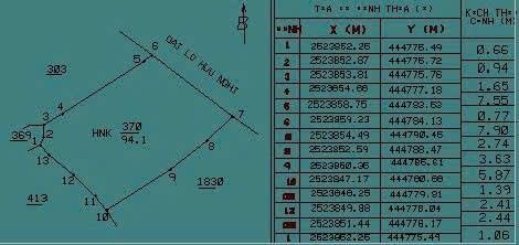 Đất nền Đường Đôi Hà Giang 96m² giá 800 triệu - Cơ hội đầu tư sinh lời!