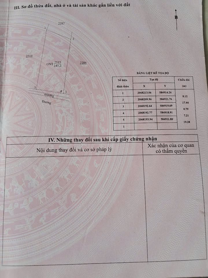 Đất nền 145m² xã Đại Huệ, Huyện Nam Đàn - Giá chỉ 2 tỷ VND, pháp lý rõ ràng!