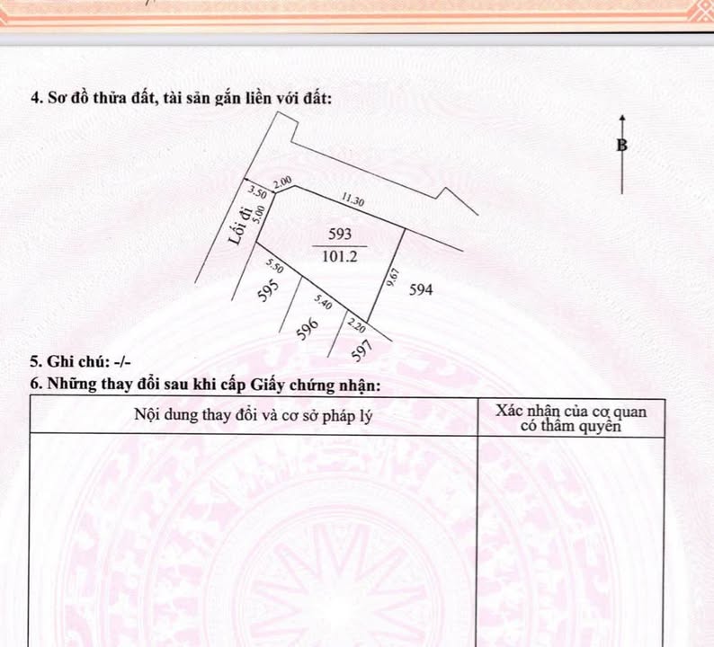 Đất Kiệt 80 Minh Mạng, TP. Huế 101m² giá 2.05 tỷ - Đầu tư sinh lời lâu dài!