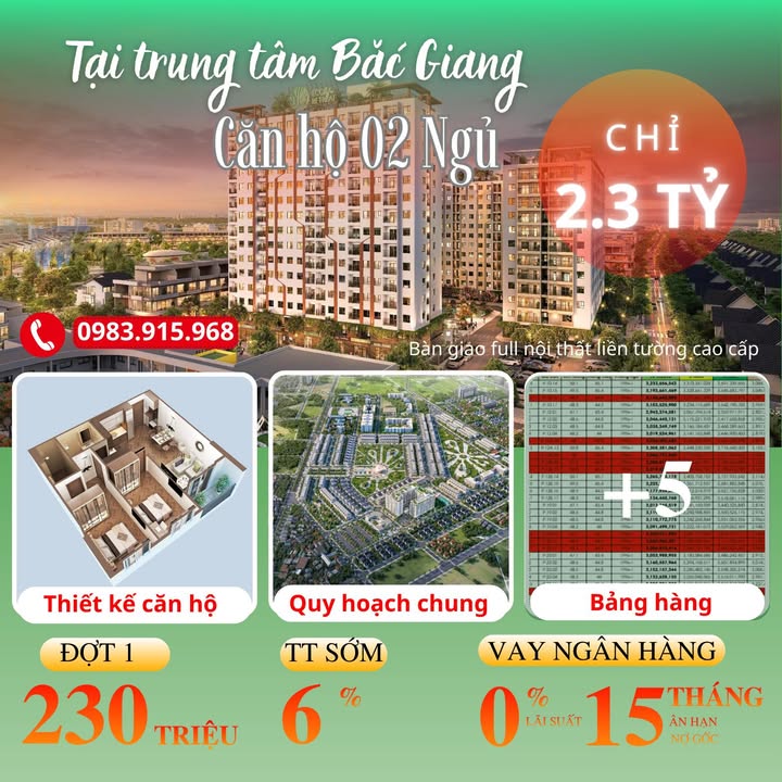 Chung cư Green City Bắc Giang 55m² giá chỉ 2.3 tỷ - Full nội thất cao cấp