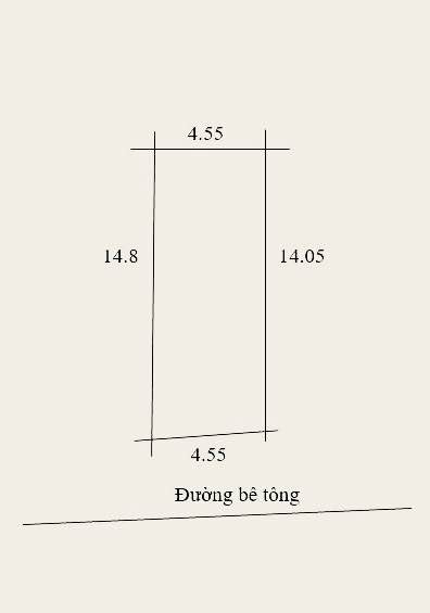 Đất Hưng Chính, Thành phố Vinh, 64m² giá chỉ 1.55 tỷ - Cơ hội sở hữu ngay!