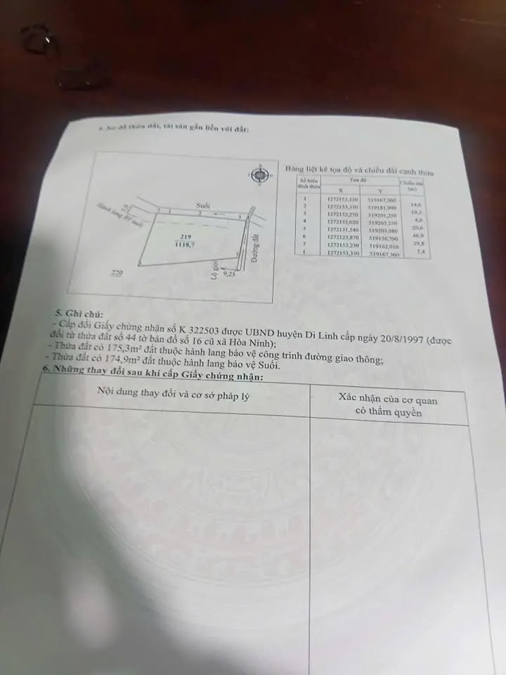 Đất nền Thôn 13 Hòa Ninh, 2600m² chỉ 1.35 tỷ - Giá tốt, không thể bỏ qua!