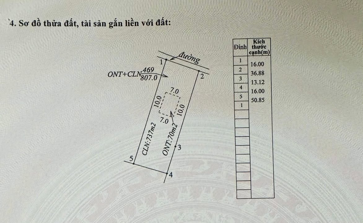 Đất vườn Đồng Lạc, Yên Thế 1000m² giá chỉ 9xx triệu - Sổ đỏ chính chủ!