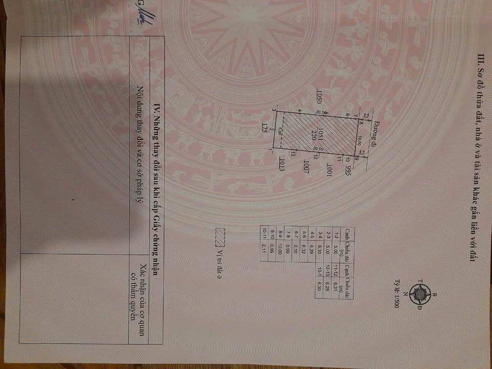 Bán gấp lô biệt thự hẻm Bà Triệu, Đức Trọng, 220m² - Giá chỉ 3.5 tỷ!