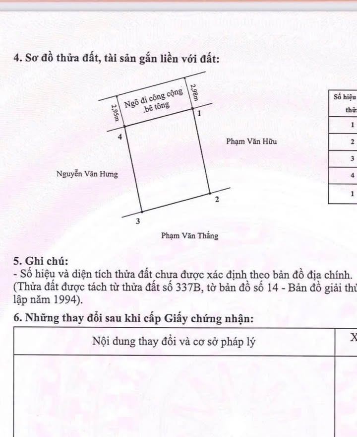 Đất nền Kiều Đông – Hồng Thái – An Dương 52,9m² giá thỏa thuận - Đầu tư sinh lời ngay!