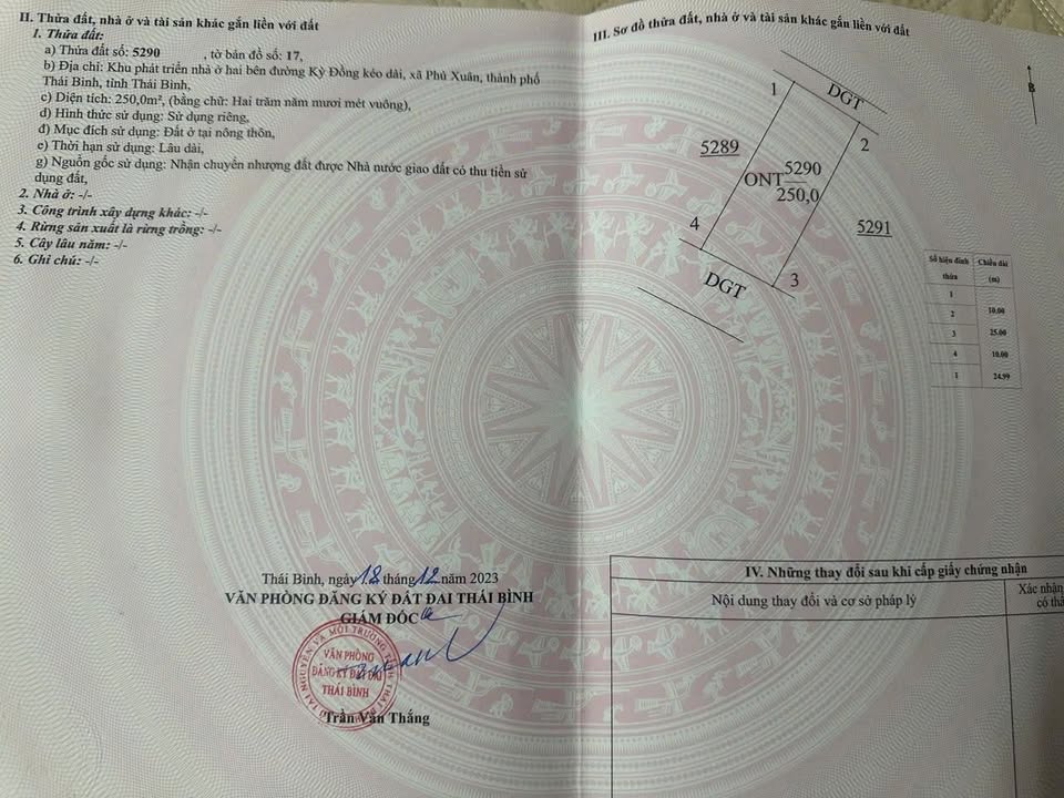 Biệt thự KĐT Kỳ Đồng Thái Bình 250m² giá 6 tỷ - Cơ hội vàng đầu tư!