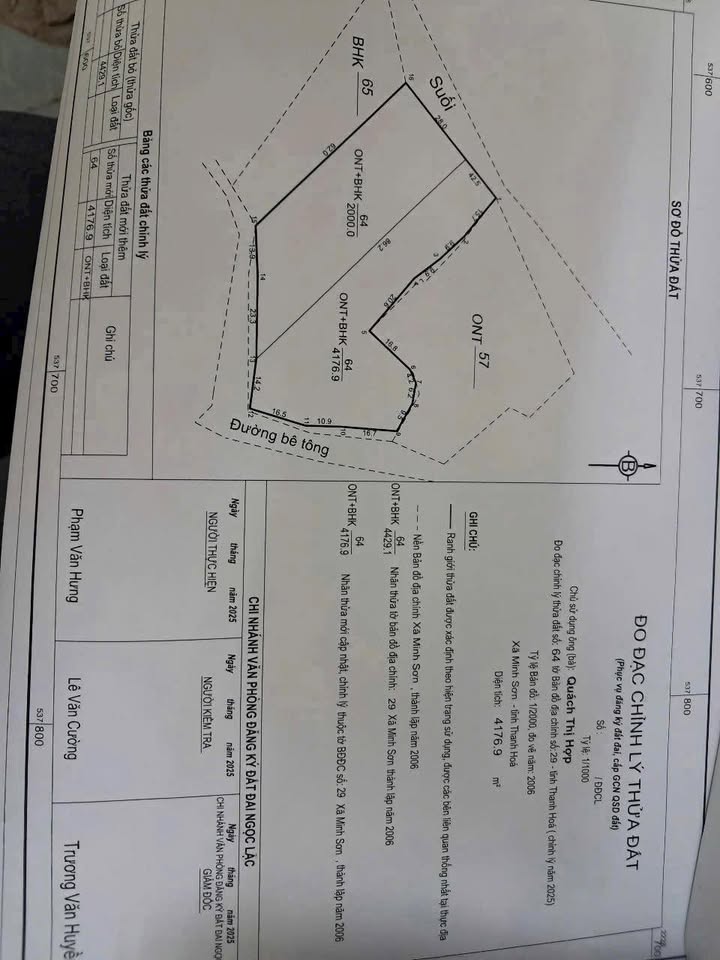 Đất nền 2000m² tại Minh Sơn, Ngọc Lặc - Chỉ 400 triệu - Đất đẹp bằng phẳng!