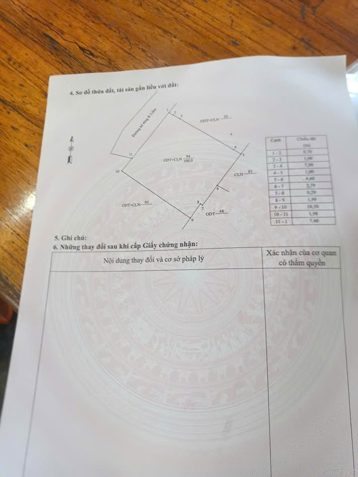 Lô đất kiệt ô tô Phan Chu Trinh 100m² giá 1.25 tỷ - Sổ hồng chính chủ!