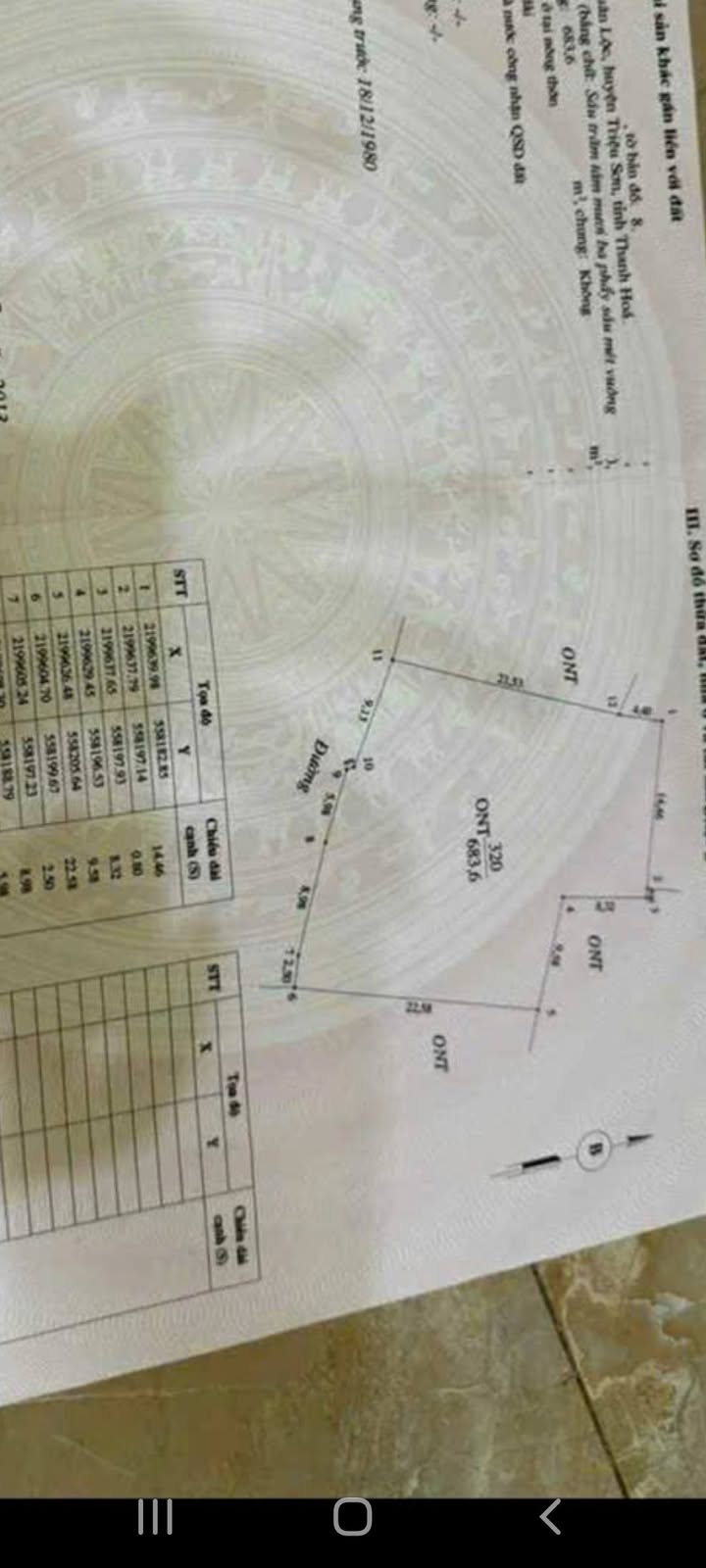 Đất nền Xuân Lộc, Triệu Sơn 750m² giá 800 triệu - Sổ đỏ chính chủ!