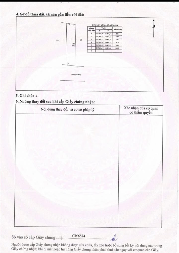 FrontHouse Đường Động Lực Thịnh Đán 129m² giá 3 tỷ - Đầu tư lý tưởng!