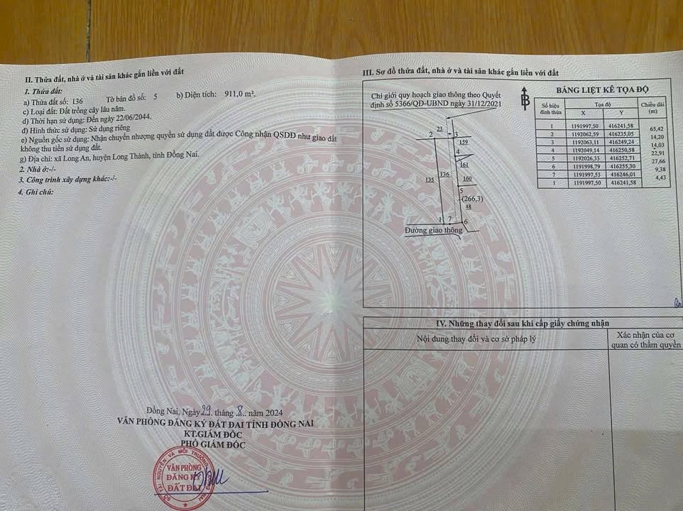 Đất nền ấp Bưng Môn, xã Long Thành, 911m² - Đầu tư sinh lời lý tưởng!