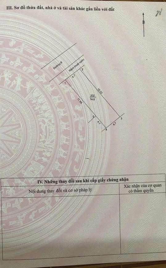 Đất nền Phố Chùa Thông, Sơn Tây 75m² giá 3 tỷ - Đầu tư sinh lời cao!