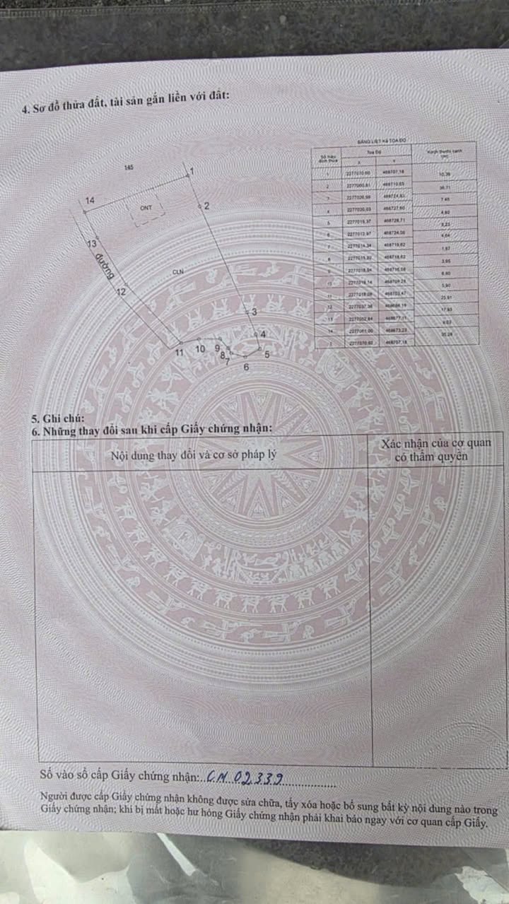 Đất nền thôn Đồng Danh, Lạc Thủy 1.638m² giá chỉ 6.55 tỷ - Cơ hội đầu tư hấp dẫn!