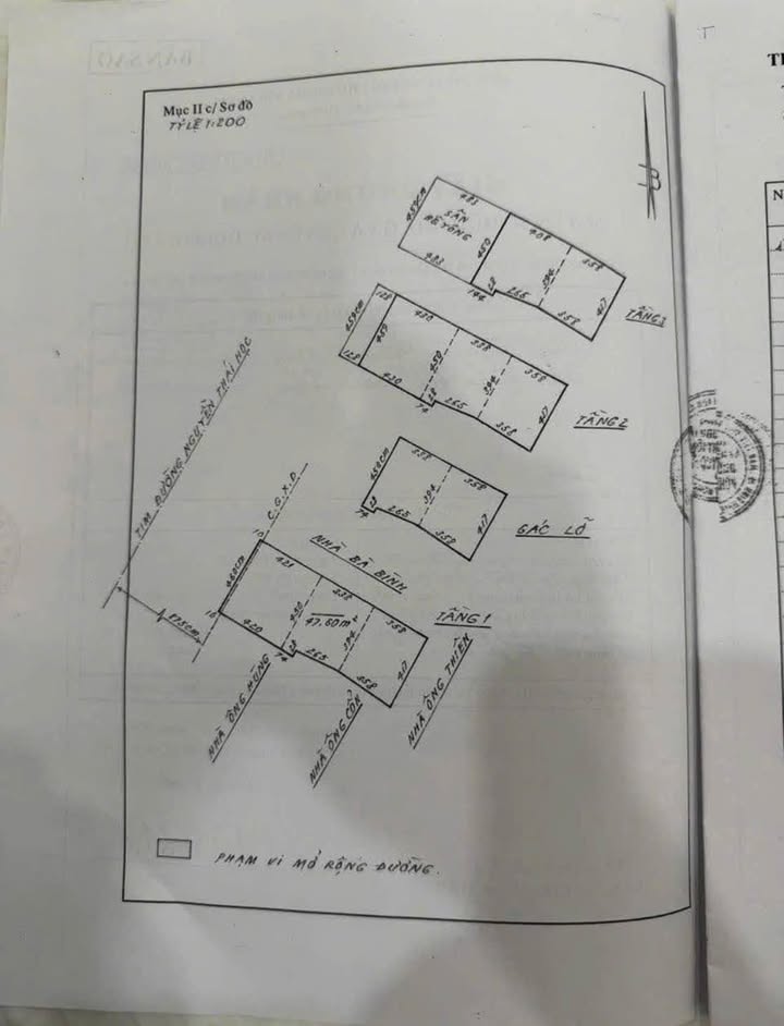 Nhà mặt tiền Nguyễn Thái Học - Quy Nhơn 48m² giá 8.2 tỷ - Kinh doanh sầm uất ngay!