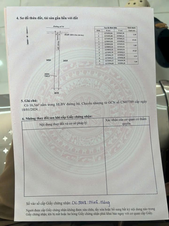 Đất nền Khu phố 6, Phường Minh Hưng, 700m² giá 900 triệu - Tiềm năng đầu tư cao!