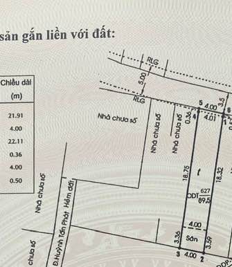 Đất thổ cư Gò Ô Môi, Quận 7, 90m² giá 6.75 tỷ - Tiềm năng tăng giá cao!