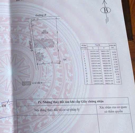 Đất Hẻm 51 Lạc Long Quân, Bảo Lâm 3810m² giá 5 tỷ - Sổ đỏ chính chủ