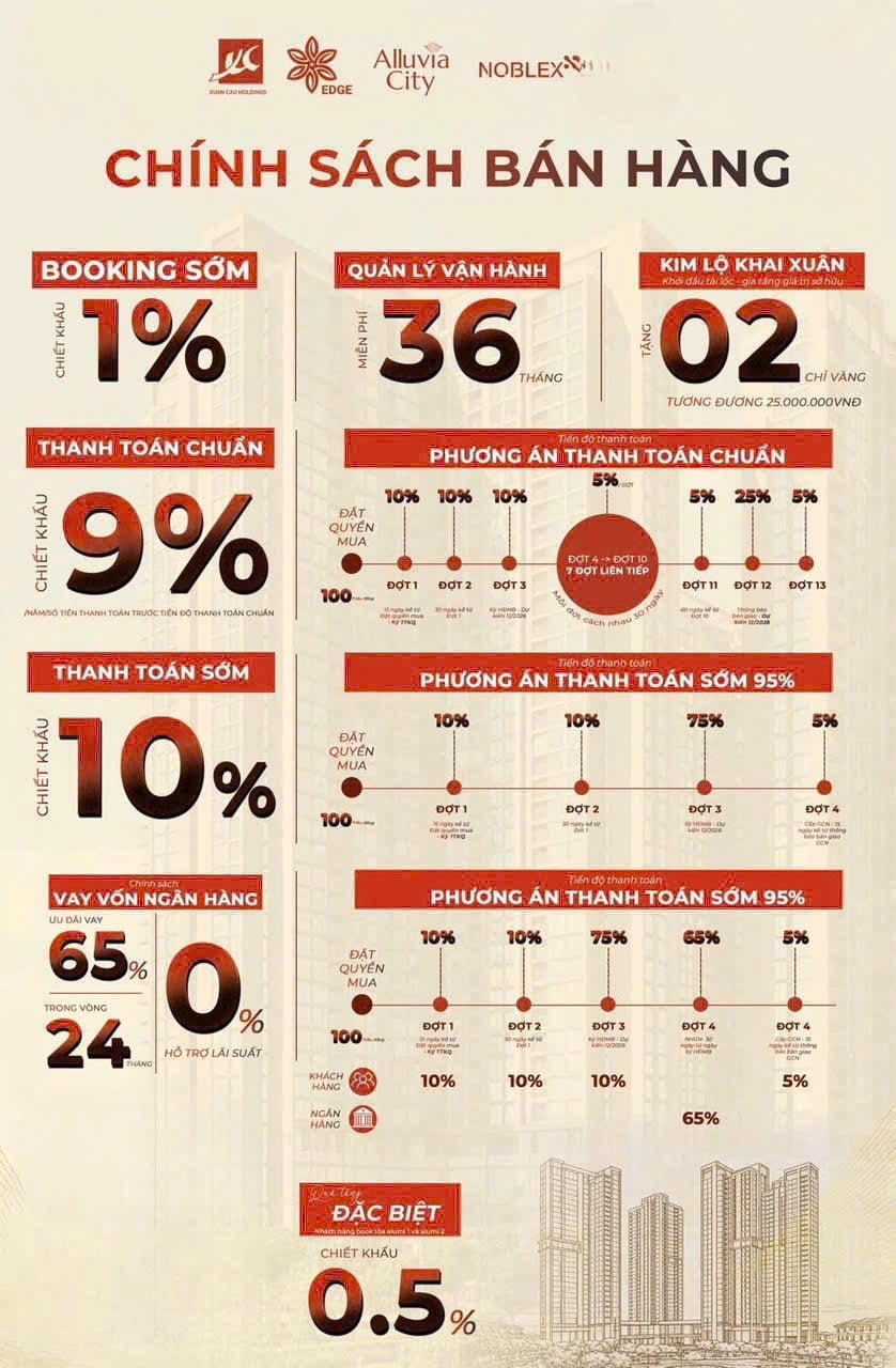 Căn hộ Alumi Premium Văn Giang 35m² giá 2 tỷ - Cơ hội vàng đầu tư!