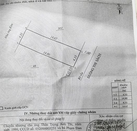 Đất mặt tiền Thi Sách, Quy Nhơn 64m² giá 5.4 tỷ - Vị trí đẹp gần biển!