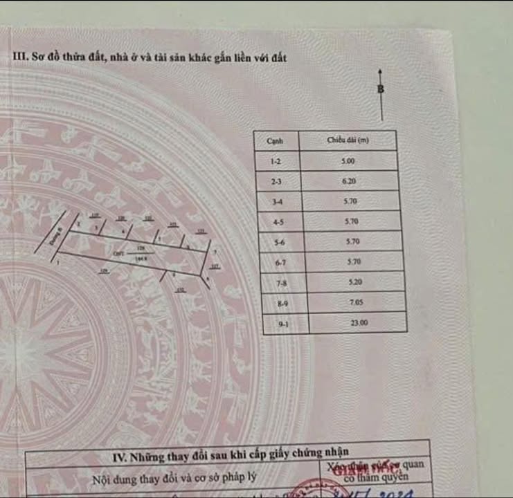 Đất ở Tịnh Khê 144m² giá chỉ 200 triệu - Đường ô tô thông thoáng!