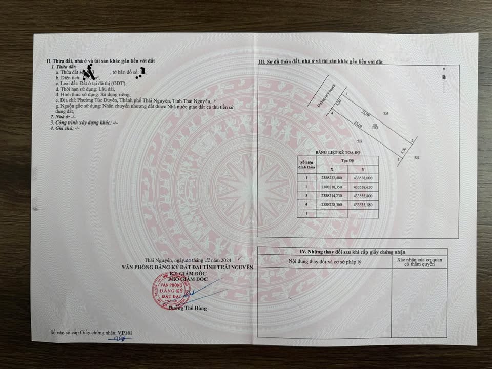 Đất nền Khu dân cư số 8 Thái Nguyên 125m² - Sổ hồng chính chủ, giá tốt!