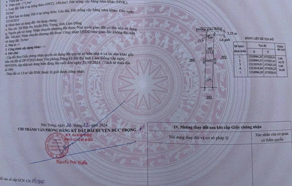 Đất nền Hiệp An, Đức Trọng 173m² giá 2.72 tỷ - Cơ hội đầu tư hiếm có!