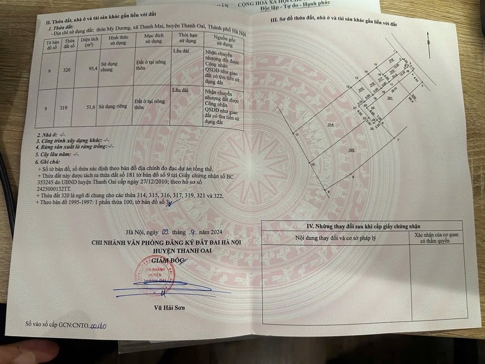 Đất nền Thôn My Dương, Thanh Mai 51.6m² giá 3 tỷ - Lô góc, cơ hội đầu tư tuyệt vời!