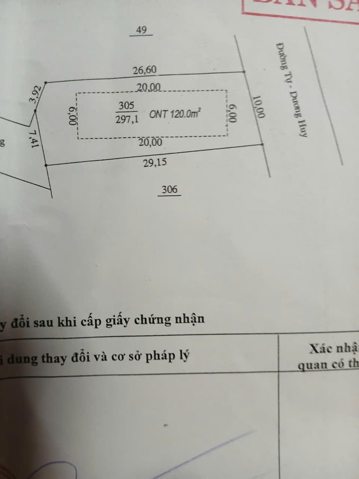 Đất nền thôn Nhẫm Chợ, xã Trung Sơn, 297m² - Giá thỏa thuận hấp dẫn!