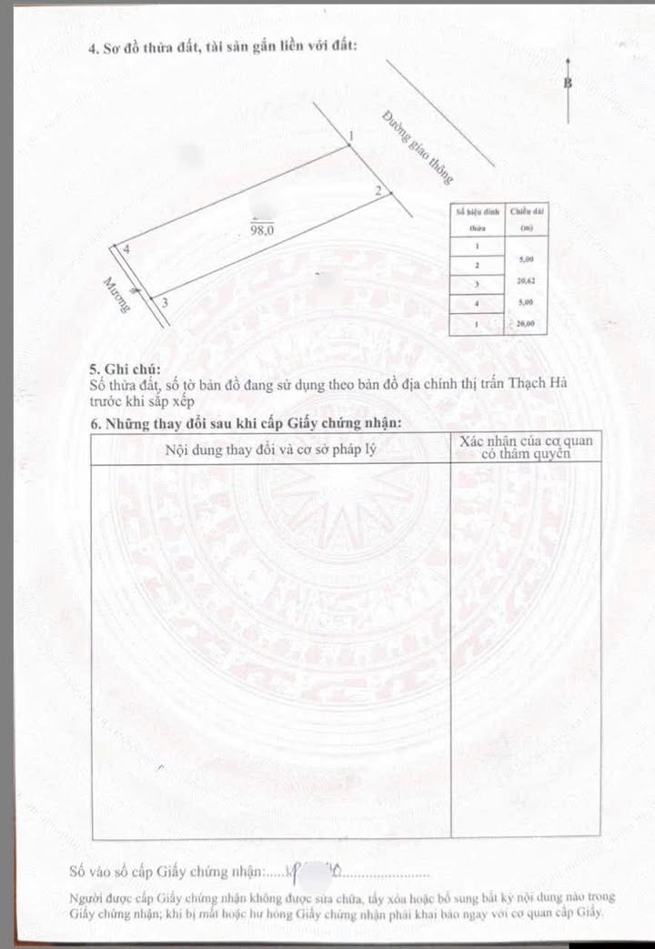 Đất thổ cư Tổ 7 Thị trấn Thạch Hà 100m² giá 1.32 tỷ - Đầu tư sinh lời ngay!