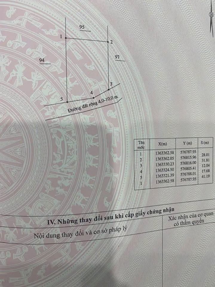 Đất trồng cây lâu năm Diên Khánh 1.055,5m² giá chỉ 4xx triệu - Đầu tư sinh lời ngay!