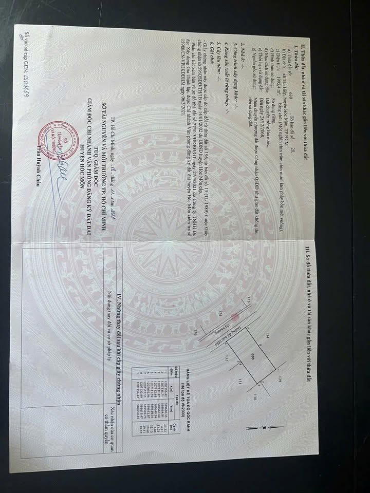 Nhà vườn Hóc Môn 2000m² giá 6 tỷ - Cơ hội đầu tư lý tưởng!