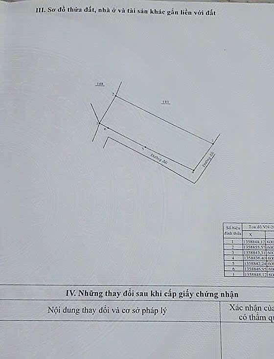 Đất nền Hòn Nghê Nha Trang 227m² giá 2.61 tỷ - Đầu tư sinh lời hấp dẫn!