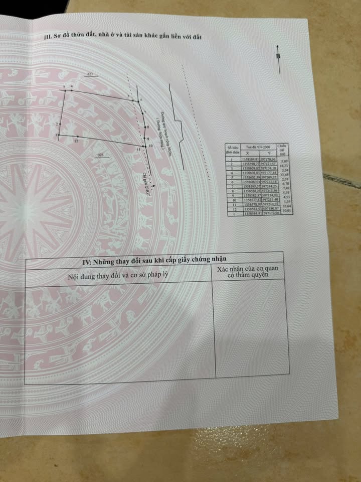Đất mặt tiền Nguyễn Lương Bằng, xã Vĩnh Phương, Nha Trang - Giá chỉ 3 triệu/m²!