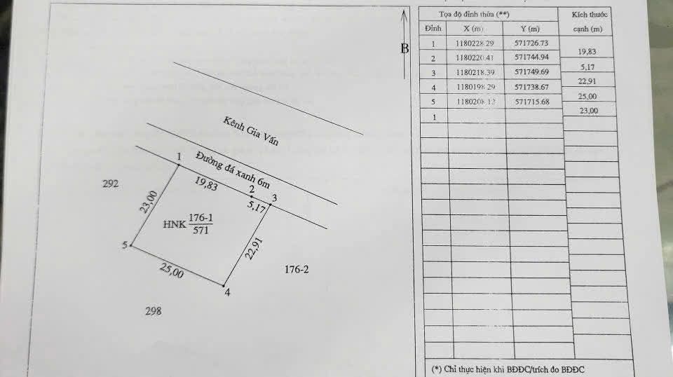 Đất nền Ấp 5 Bình Đức 575m² giá 1 tỷ - Tách lô dễ dàng