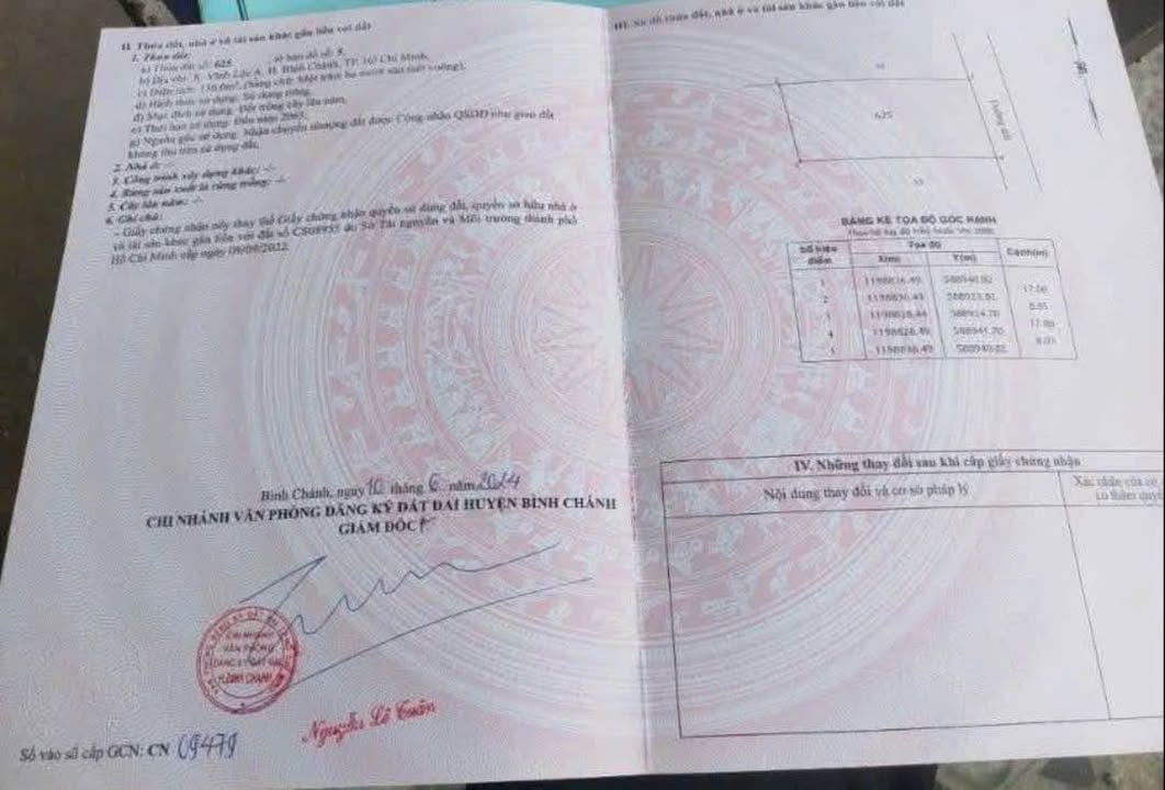 Đất sổ đỏ 136m² tại Quách Điêu, Bình Chánh - Cần bán gấp chỉ 2.5 tỷ!