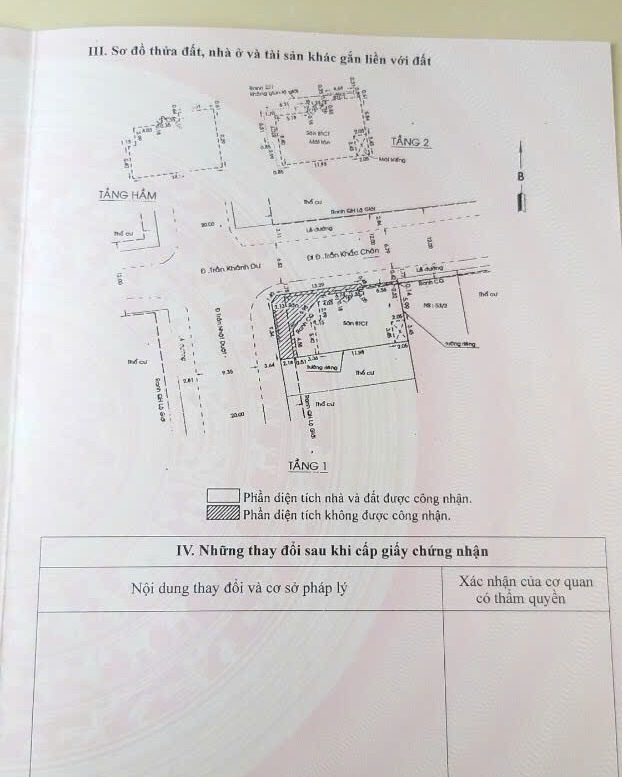 FrontHouse 53 Trần Nhật Duật, Quận 1, 150m² - Vị trí đắc địa góc 2 mặt tiền!