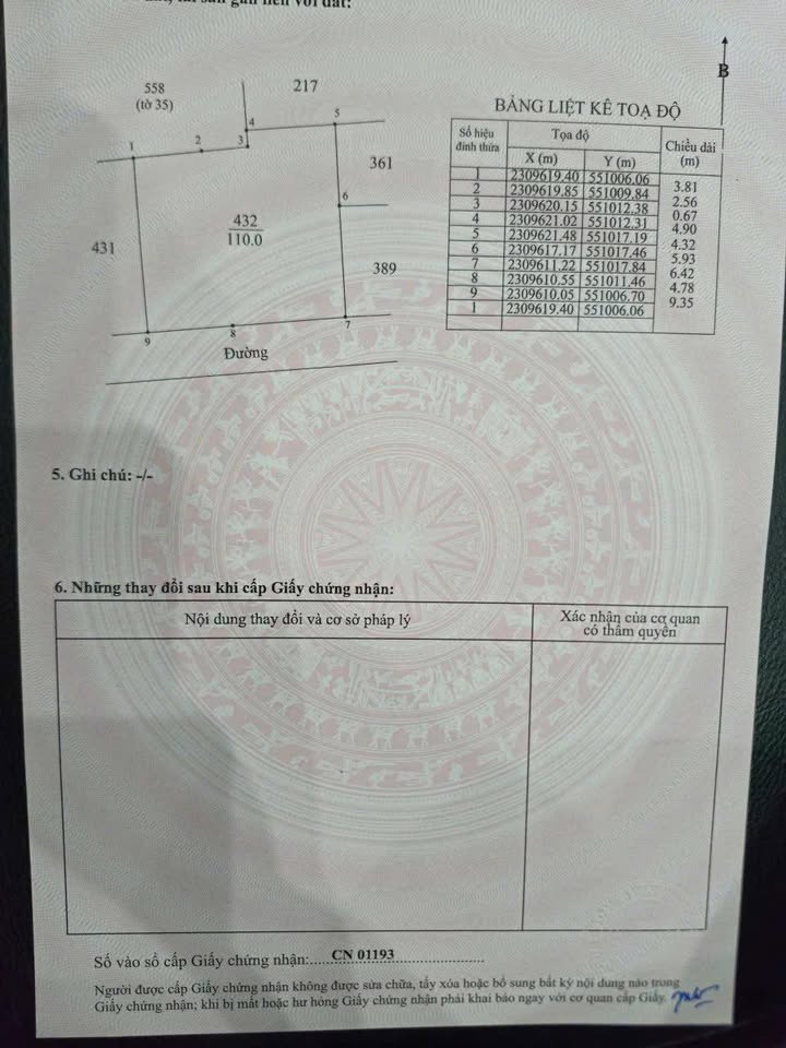 Đất nền chính chủ 110m² tại Bình Phú - Yên Mỹ, giá 1.8 tỷ - Tiềm năng đầu tư lớn!