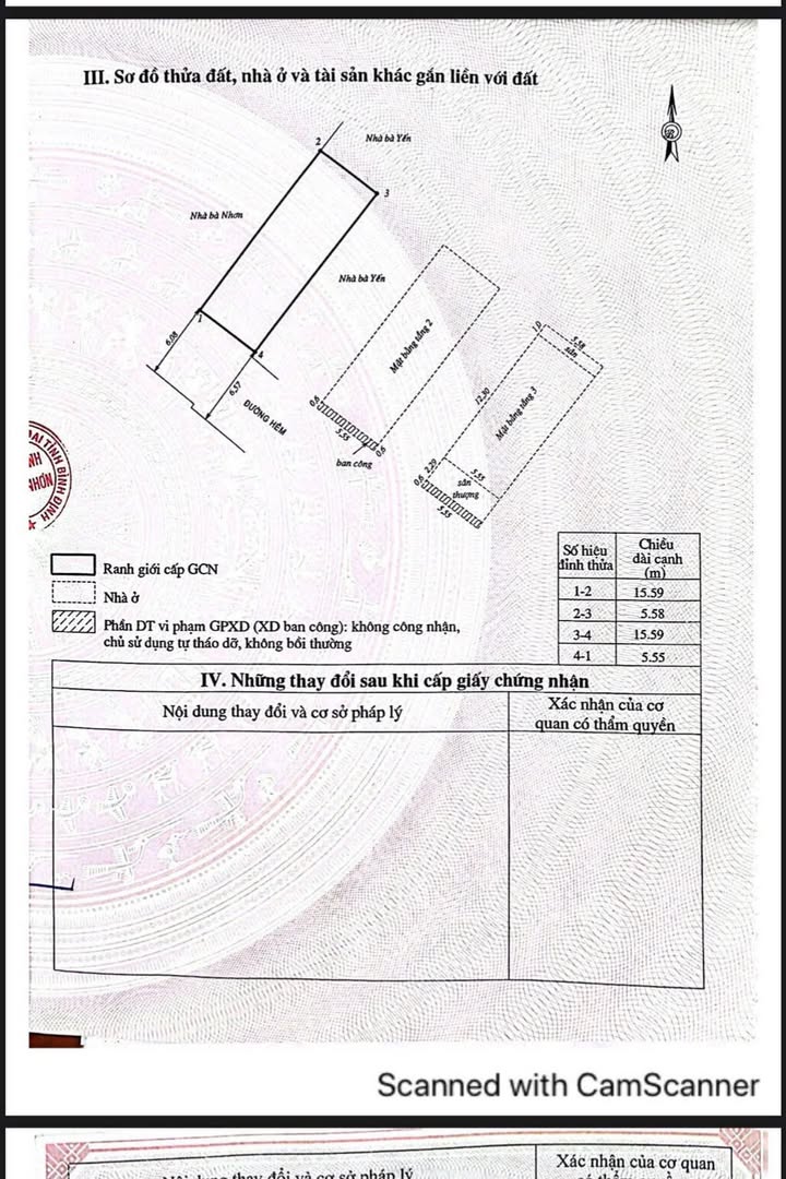 Nhà 3 tầng Trần Hưng Đạo, Quy Nhơn 85m² giá 5 tỷ - Sẵn sàng giao dịch!
