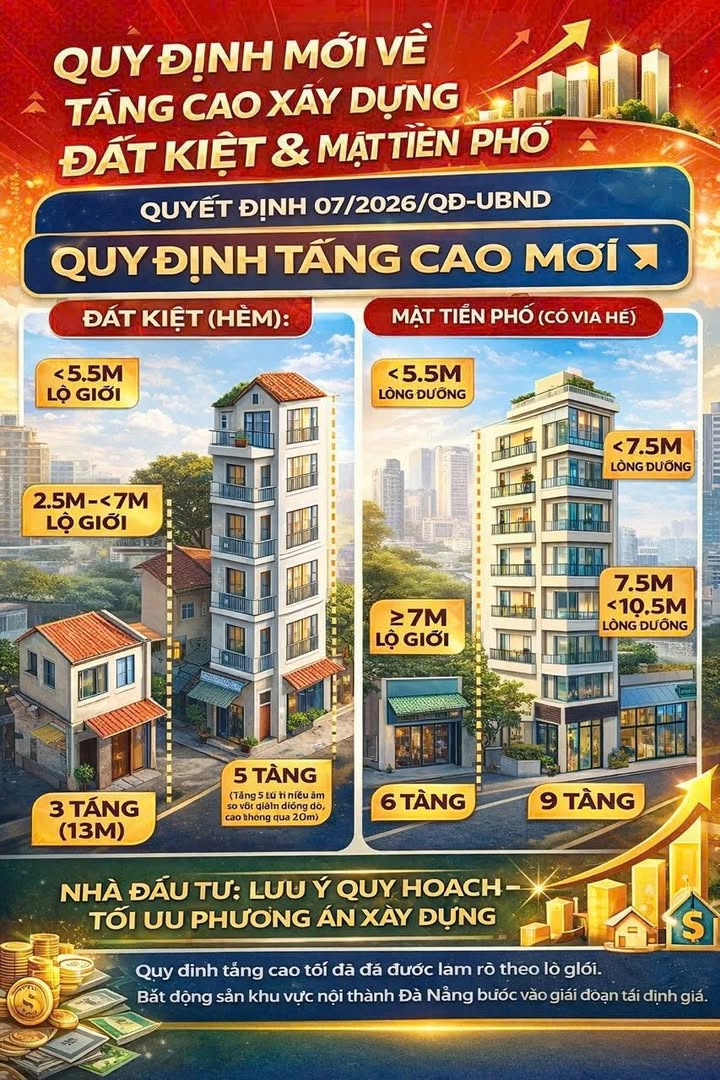 Đất nền tại TĐC Tân Trà, Ngũ Hành Sơn, Đà Nẵng - 100m² giá 4 tỷ, Hướng Nam