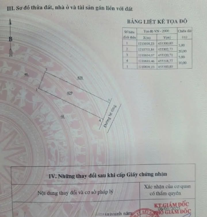 Đất hẻm Phan Trọng Tuệ, TP Phan Thiết 100m² giá 750 triệu - Cơ hội đầu tư tuyệt vời!