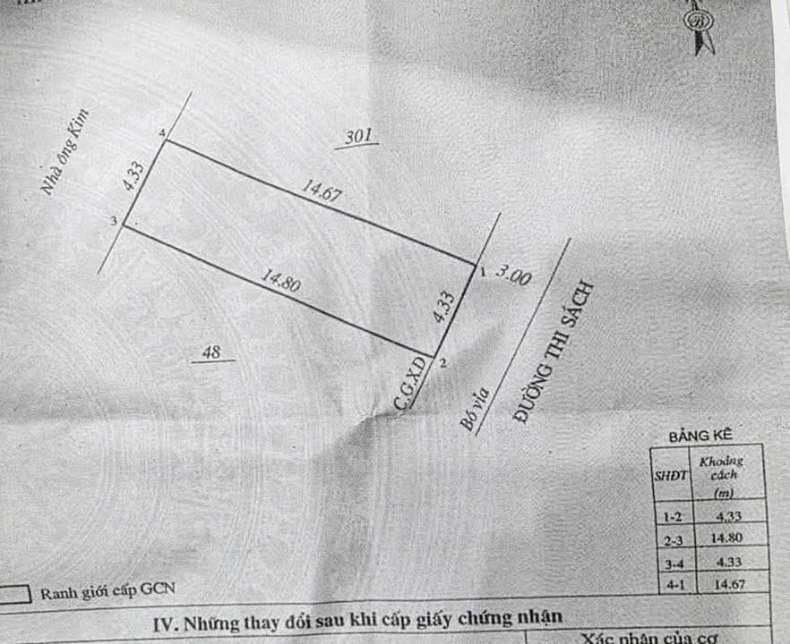 Đất mặt tiền đường Thi Sách, Quy Nhơn 64m² - Cơ hội đầu tư lý tưởng gần biển!