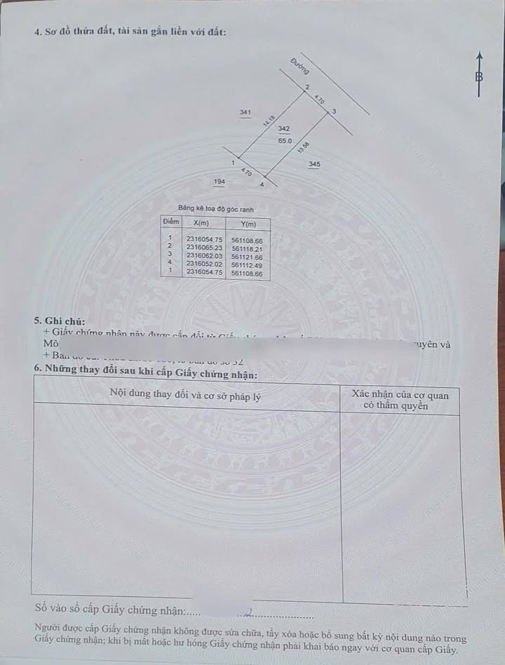 Nhà mặt đường Kinh Doanh Phú Cát 65m² giá 2 tỷ - Đầu tư sinh lời ngay!