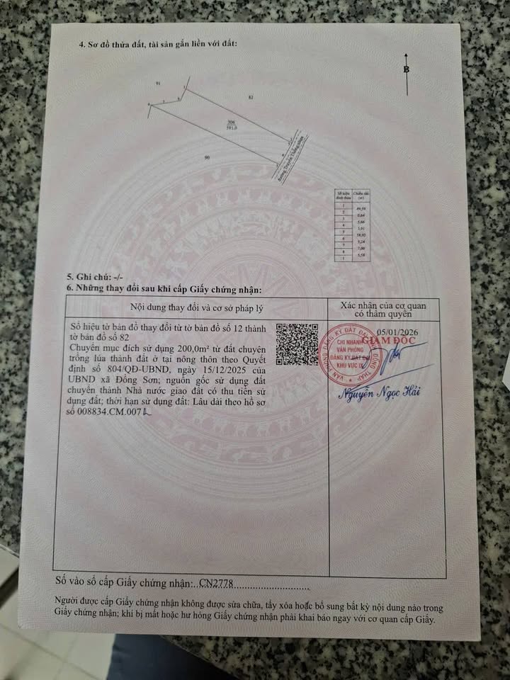 Đất thổ cư Huyện Chợ Gạo 600m² giá 900 triệu - Cơ hội đầu tư hấp dẫn!