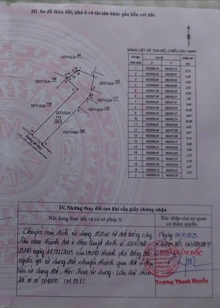 Đất nền Phường Bắc Lý 250m² giá 1.5 tỷ - Phù hợp làm nhà vườn