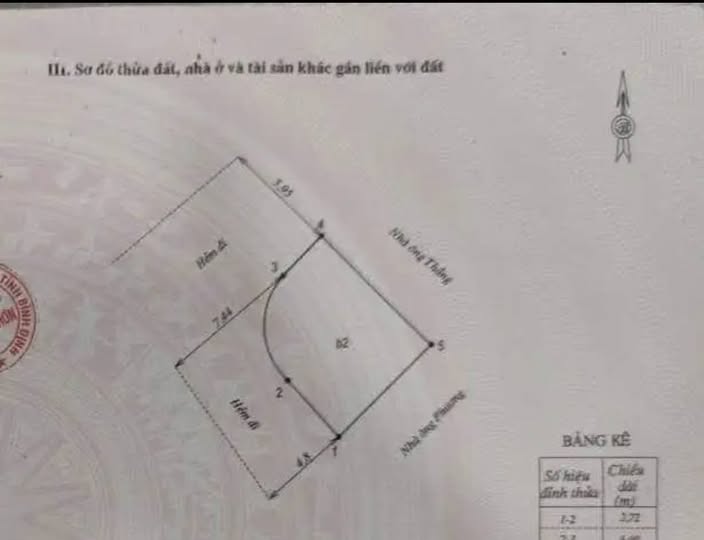 Nhà riêng Phường Ngô Mây 50m² giá 2.1 tỷ - Chính chủ bán gấp!