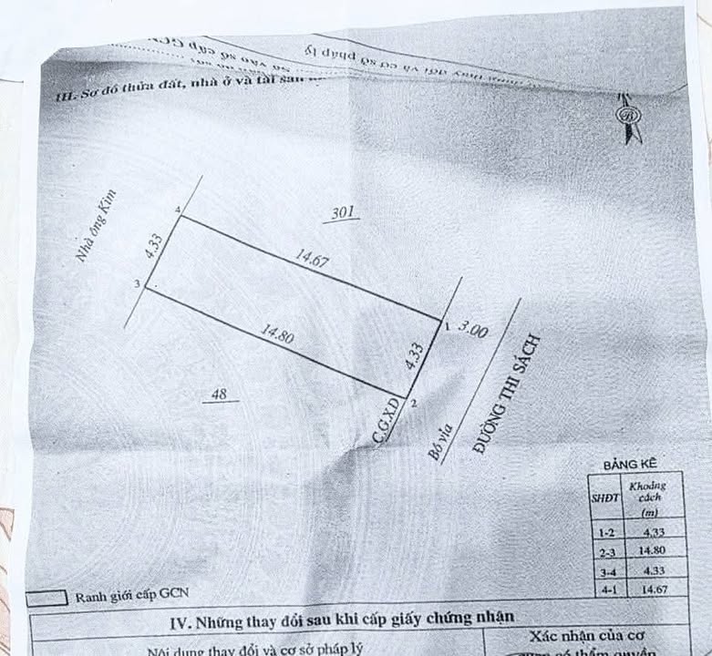 Đất mặt tiền đường Thi Sách, Quy Nhơn 63m² giá 5.4 tỷ - Cơ hội đầu tư hấp dẫn!