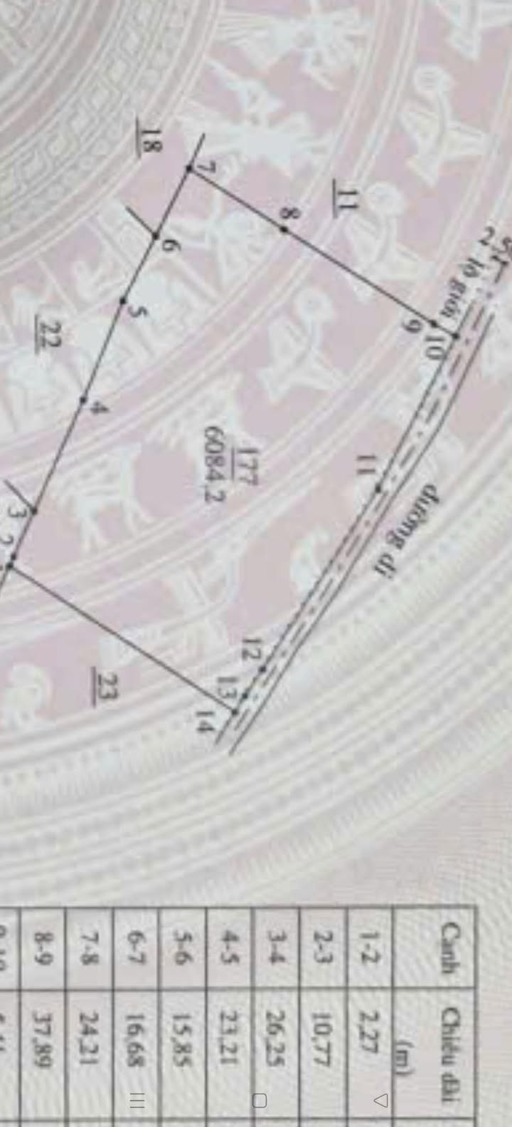 Đất nền Đức Trọng 2196m² giá 6.8 tỷ - Sổ đỏ chính chủ, mặt tiền đường rộng rãi!