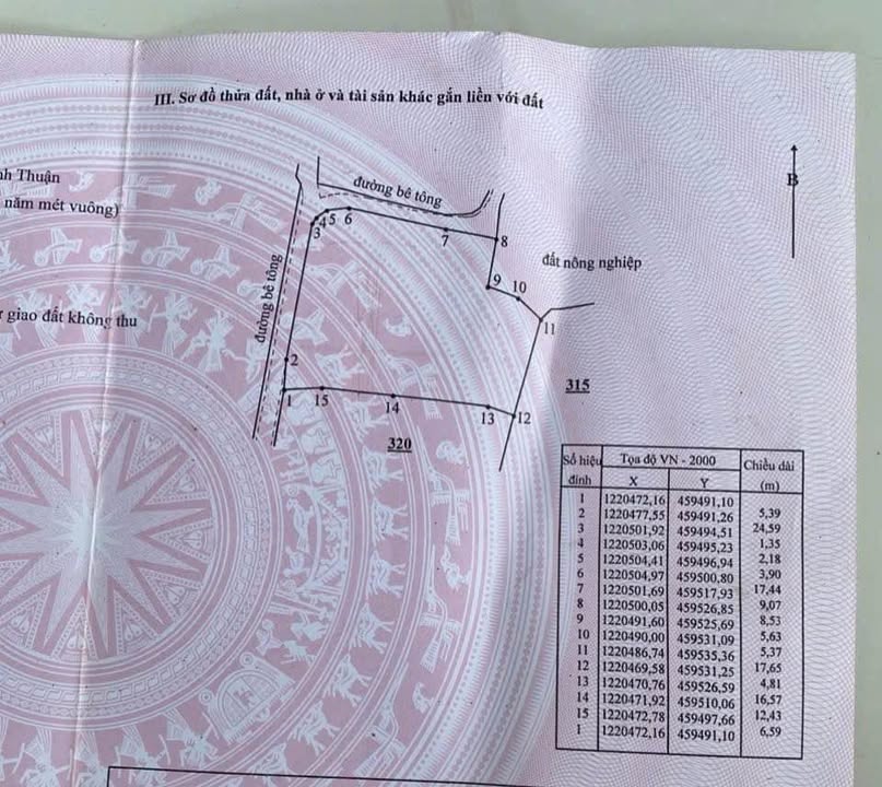 Đất nền An Phú, Hàm Thuận Bắc 3600m² giá 950 triệu - Cơ hội đầu tư tuyệt vời!