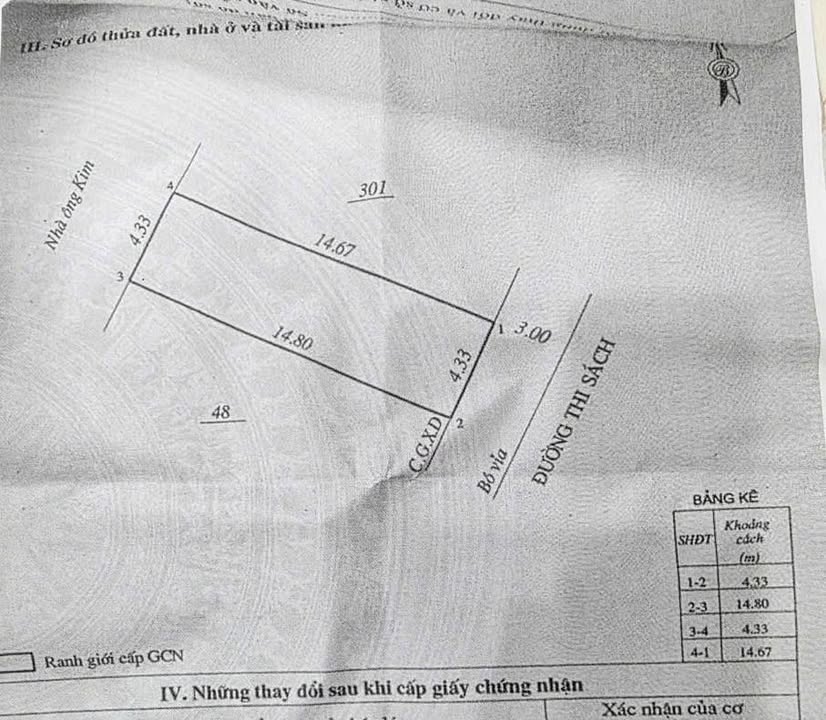 Đất mặt tiền Tô Hiến Thành, Quy Nhơn 63.8m² giá 5.4 tỷ - Đầu tư sinh lời ngay!