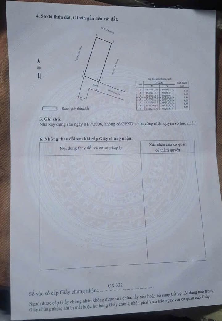 Nhà hẻm 79 Đường Thành Thái, Quy Nhơn 40m² giá 1.8 tỷ - Chính chủ bán gấp!